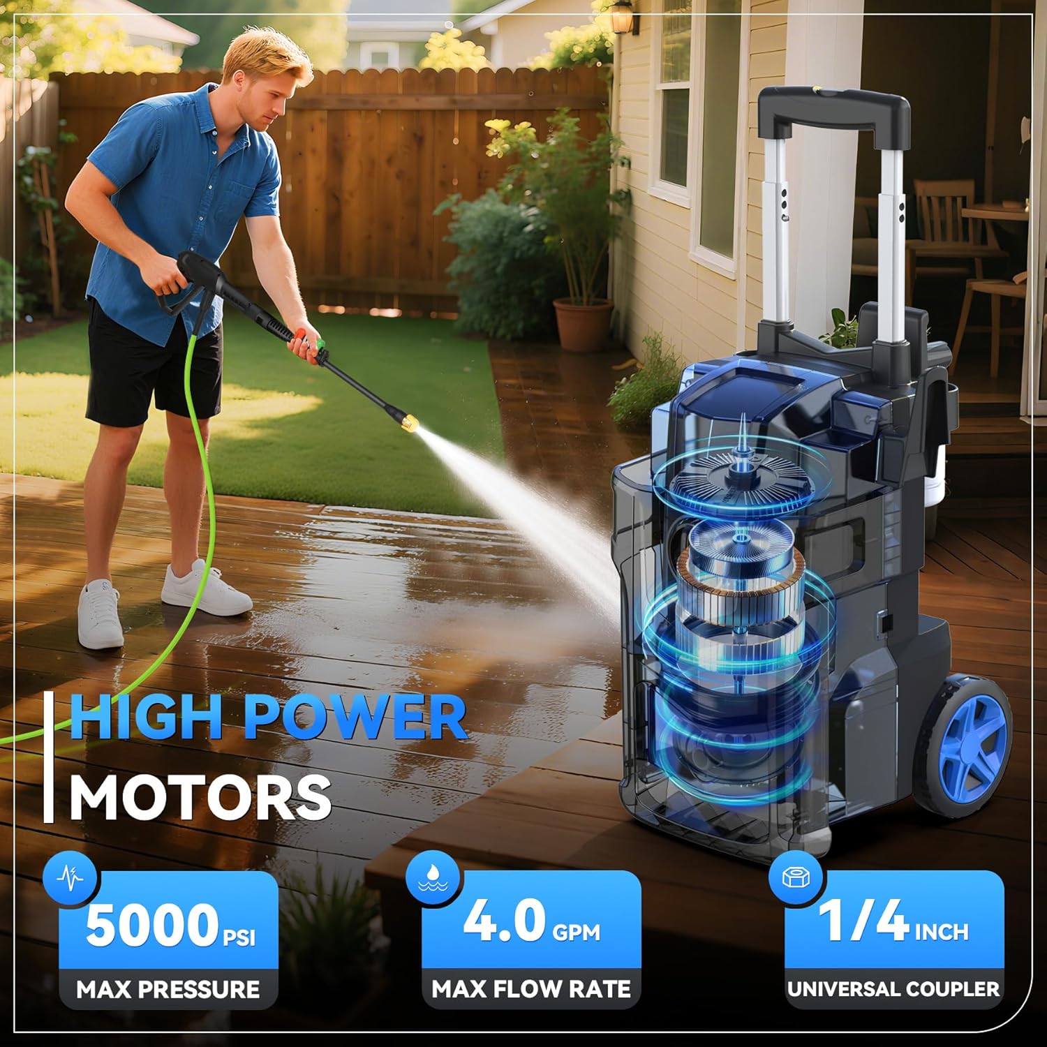 Electric Pressure Washer 4.0 G - Electric Reel review and price