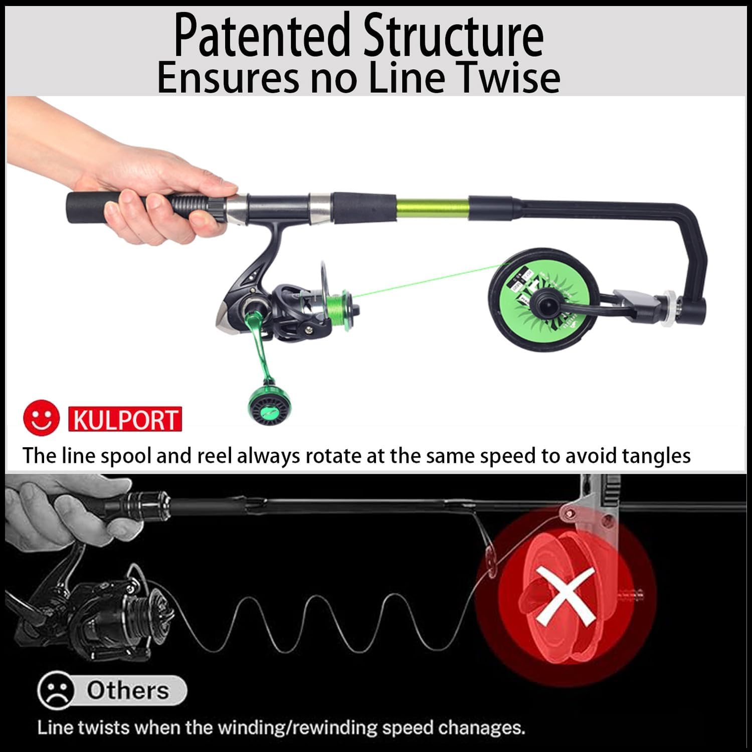 Fishing Line Spooler, Adjustab - Fly Reel review and price