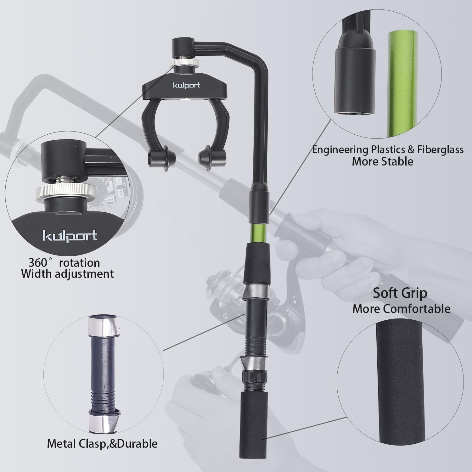 Fishing Line Spooler, Adjustab - Fly Reel review and price